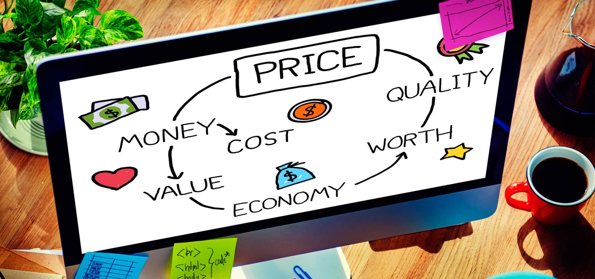 Website Design Costs: Ultimate Pricing Guide for 2024
